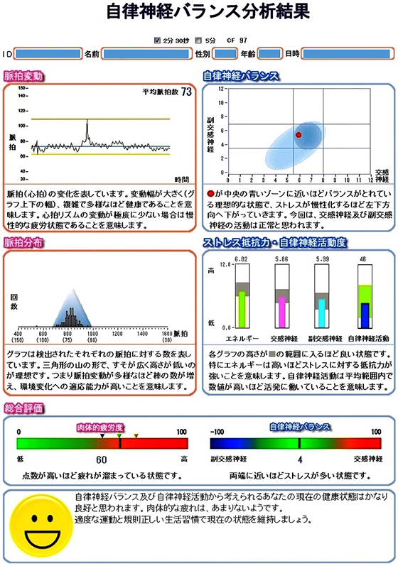 ストレス測定器「自律神経バランス分析器TAS9 VIEW」 | 次世代の健康