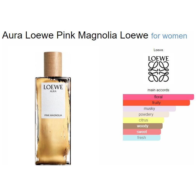 Loewe - Aura Pink Magnolia Eau De Parfum Natural Spray @ عطر – Bronze