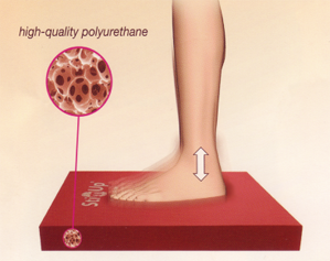 StimUp概要 ｜ セルコム ヒット