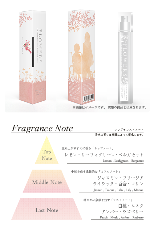 FLOWERS』夏篇・秋篇 オードトワレ特設ページ