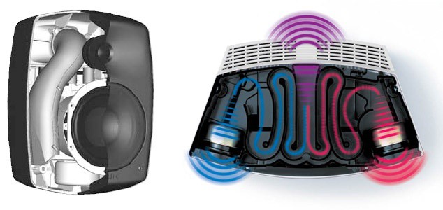 GENELECスピーカー8020Bのモニターレビュー - drk7jp