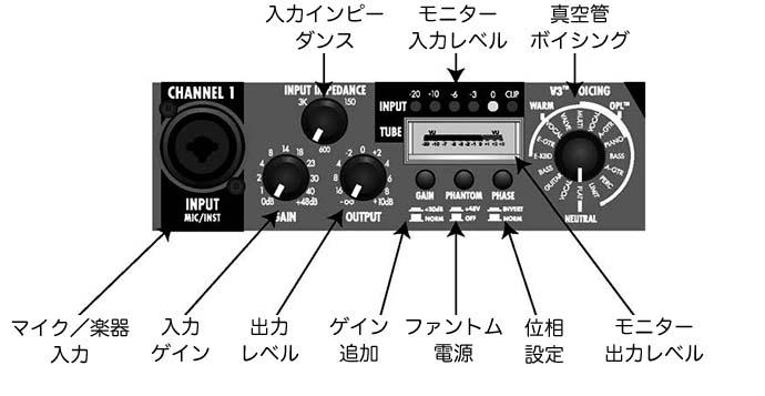 ART Applied Research and Technology TPS II 2CH真空管プリアンプ
