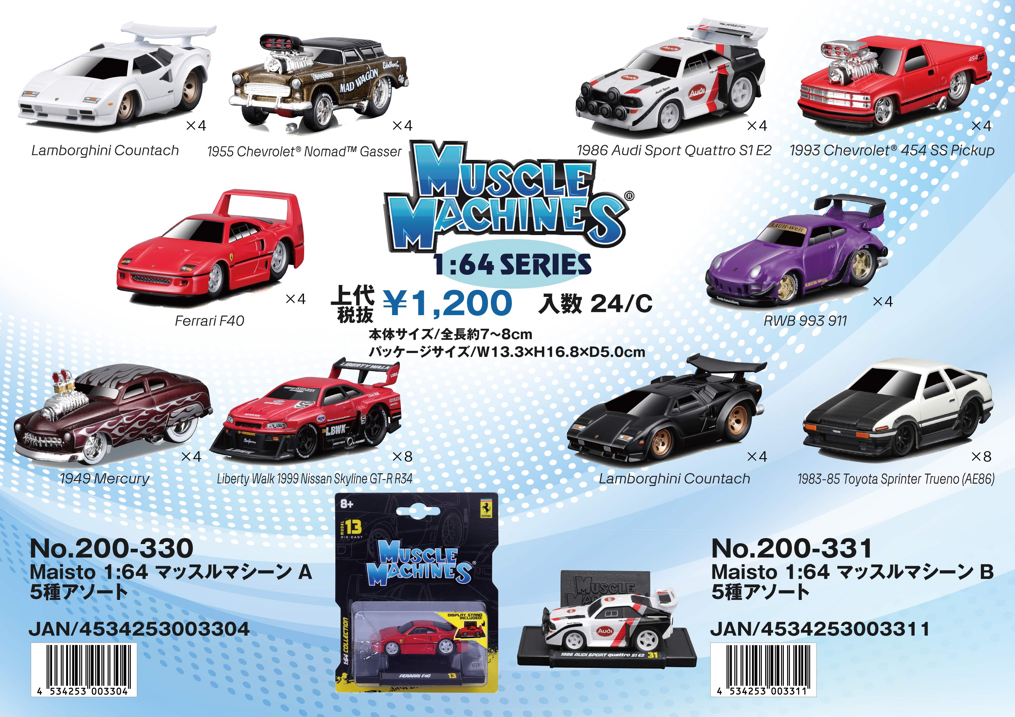 Maisto 1:64 マッスルマシーン A 5種アソート No.200-330 | 世界の価値