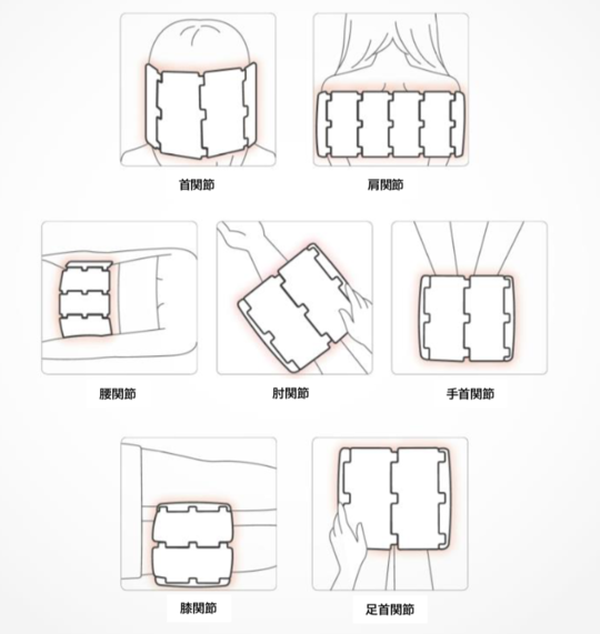 温活@RAPHA(ラパ)レーザー治療器