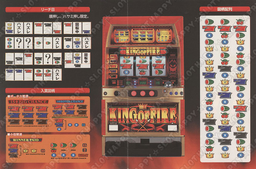 名機列伝『キング・オブ・ファイア』 HAPPPY☆SLOT ハッピー☆スロット