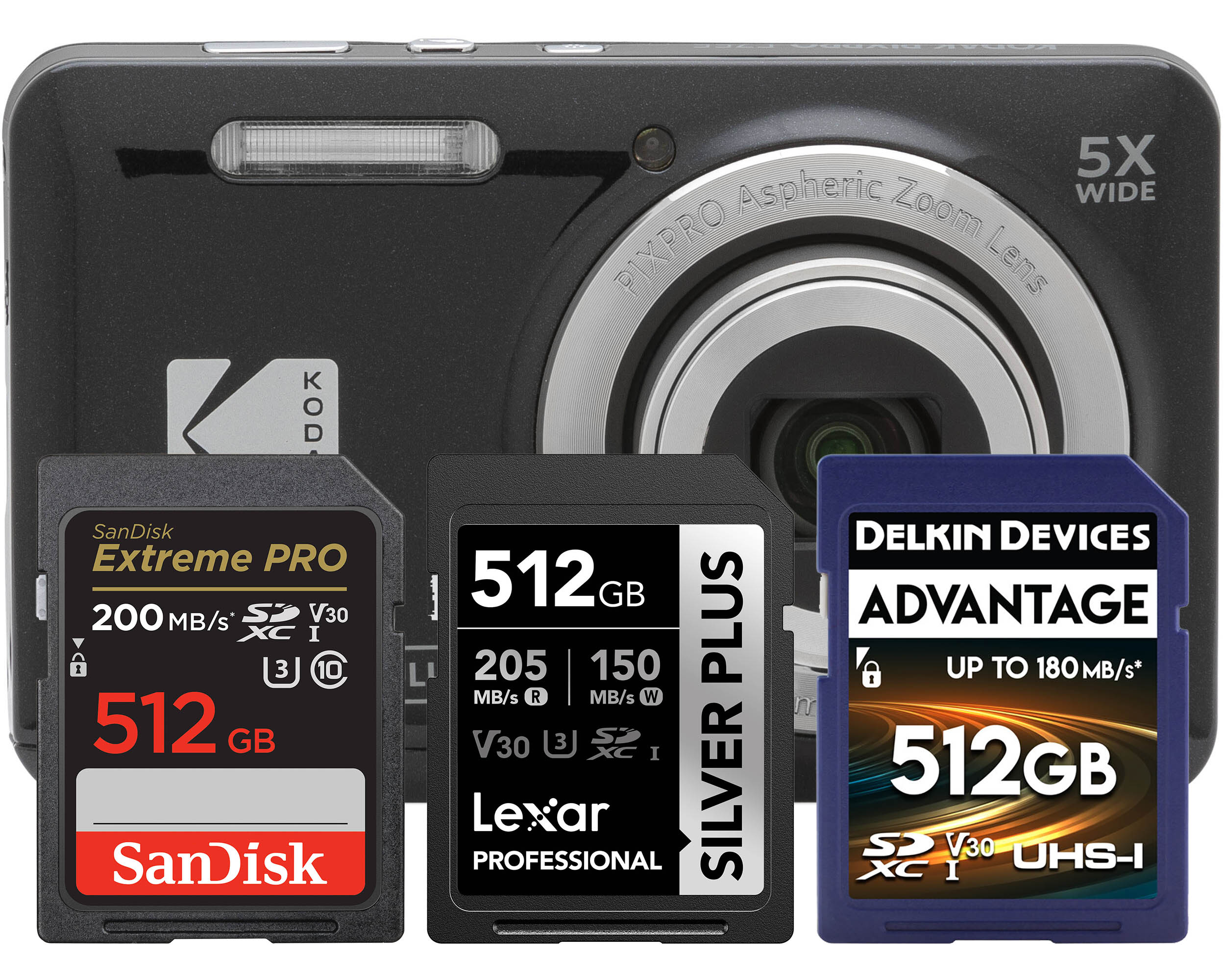 KODAK PIXPRO FZ55: Best Memory Cards for Speed & Reliability