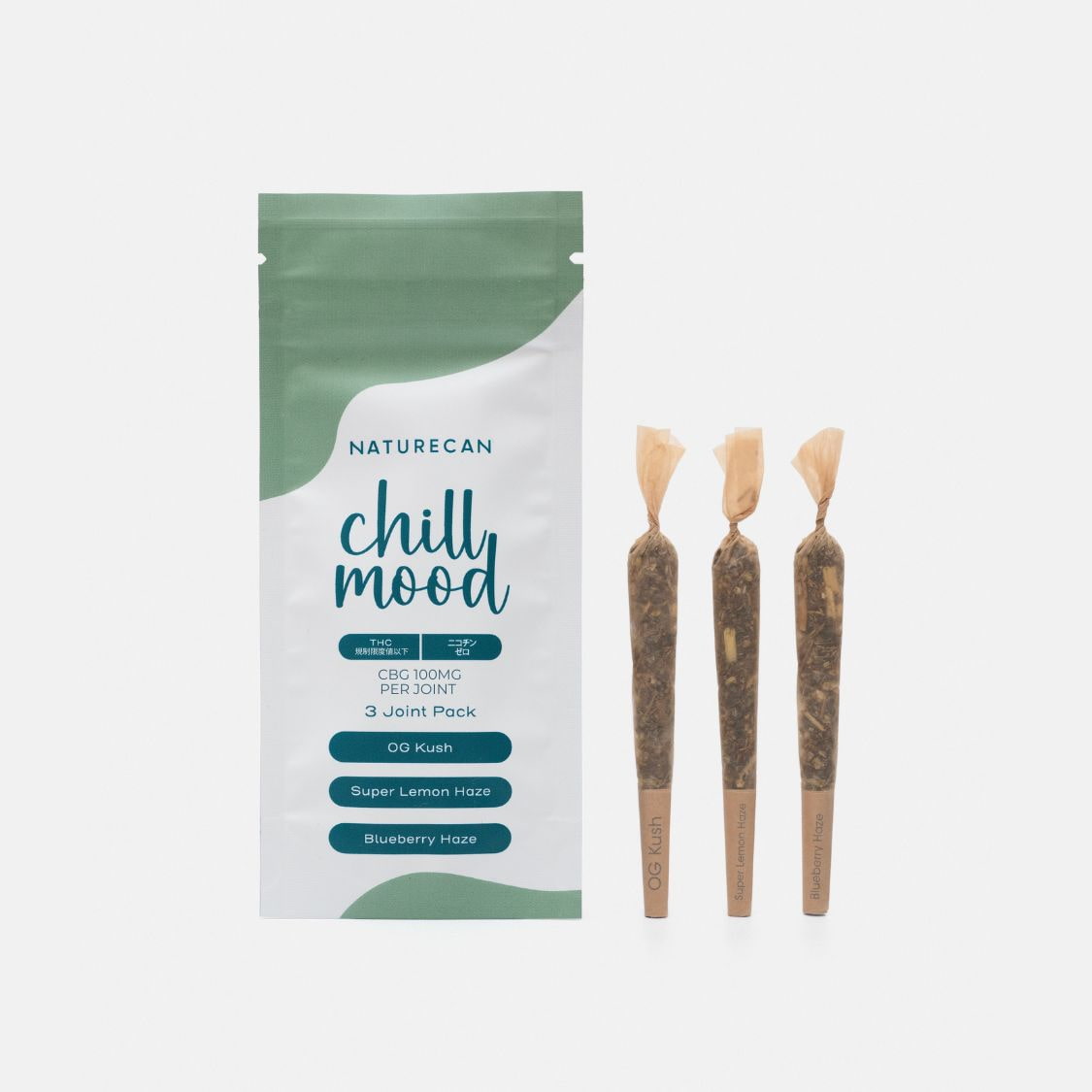 CBGジョイント | Naturecan（ネイチャーカン） – Naturecan JP
