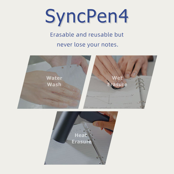 SyncPen 4: NEWYES 4th Generation Reusable Smartpen Set – newyes1