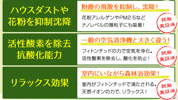 フィトンエアーミニスターターパック｜フィトンチッド本舗