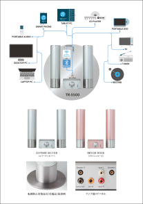 TR-5500_株式会社ラシュラン公式サイト