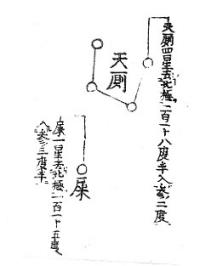 中国星座への招待 -日本人と星座-
