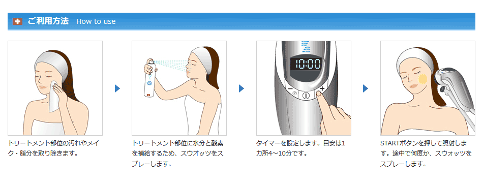HOMEバイオプトロン正規販売店