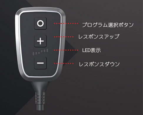 DTE SYSTEMS PedalBox+ (ペダルボックス プラス) | HID・HIDキット