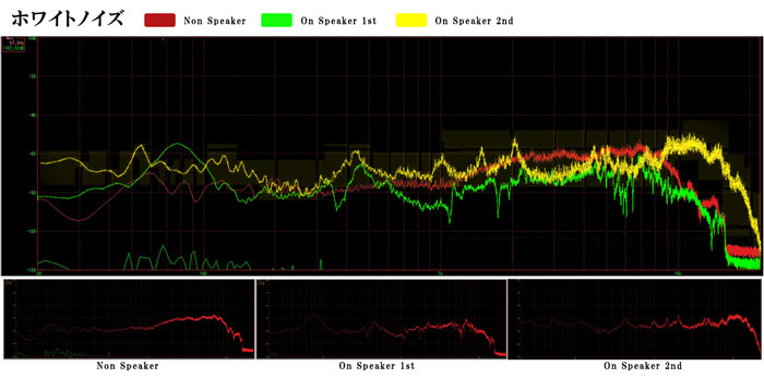 デジタルをアナログでROCA 無垢素材の反響で素敵な空間を「LIFE」