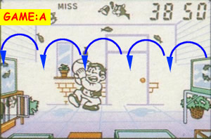 週刊電子ゲームレビュー「トロピカルフィッシュ」