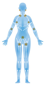 長命整体院 西船橋｜新リンパ療法