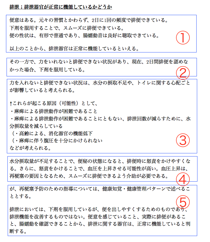 看護過程のアセスメントのやり方の基本〜見本付き〜｜「デキる看護師に