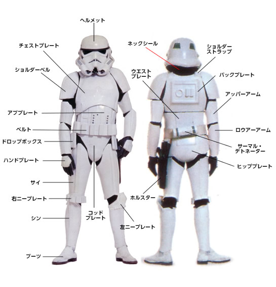 図解 ストームトルーパー コスチューム - Japanese Garrison - Japan