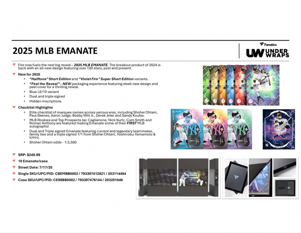 ミントモール / MINT-WEB店 (ボックス通販) / MLB 2025 FANATICS UNDER