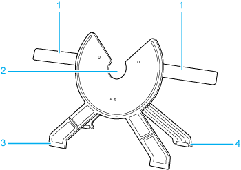 スタンドのセットアップと使用方法 - パート1
