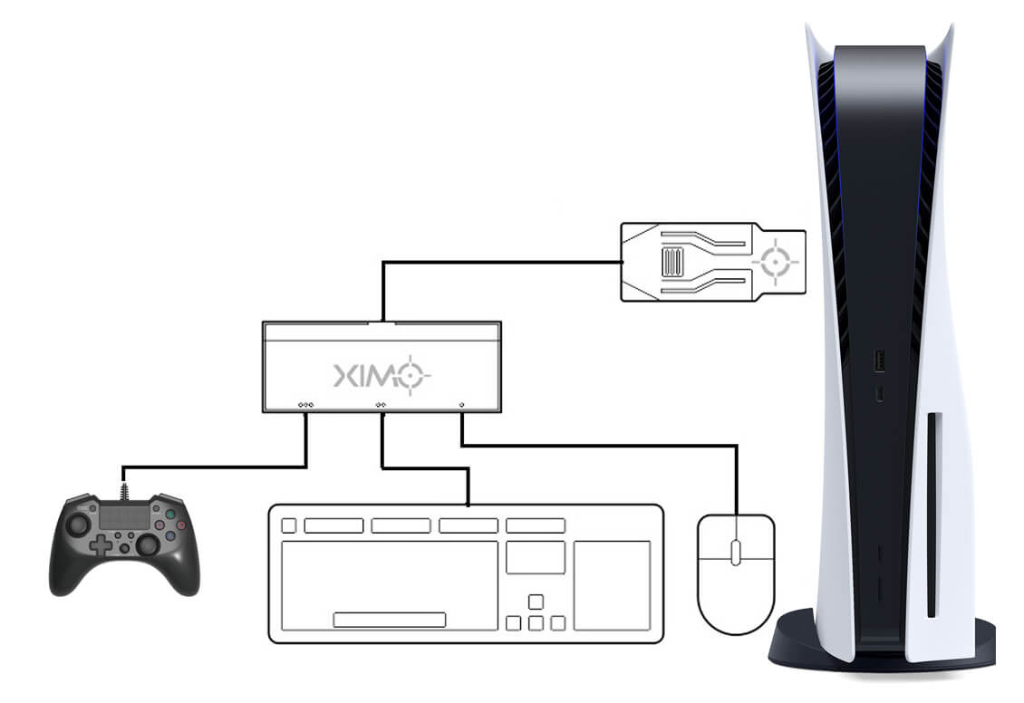 PS5でXIM APEXを使う方法 | 人生ってゲームだね。