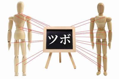 東洋医学について | 北本市の整体 ひなた治療院