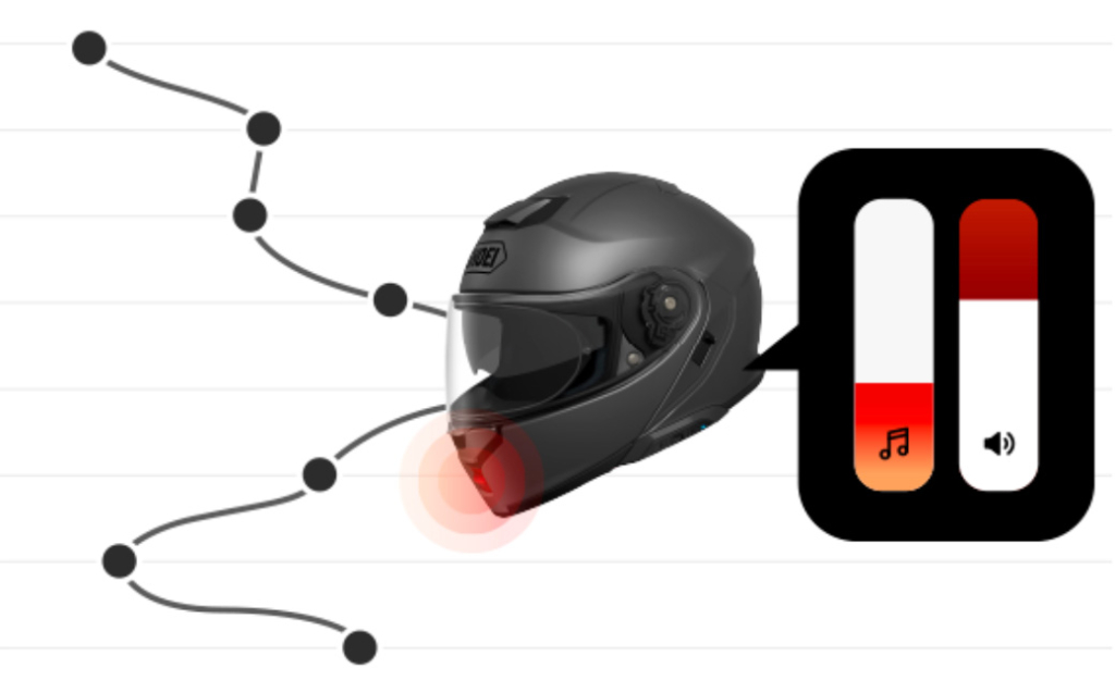 SHOEI ヘルメット専用設計モデル「SENA SRL3 (エスアールエル・スリー