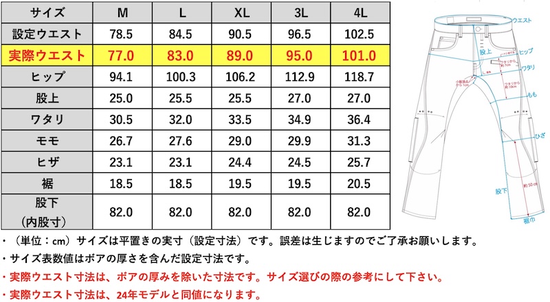 驚愕！保温率67.7%【穿く毛布】に進化！走行風を遮断する【防風
