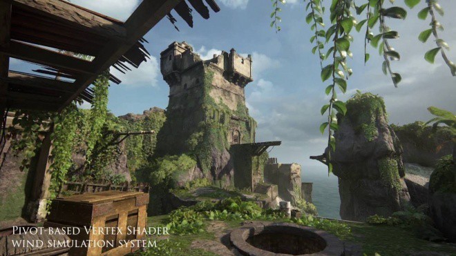 Technical Art of Uncharted 4 - SIGGRAPH 2016向け「アンチャーテッド