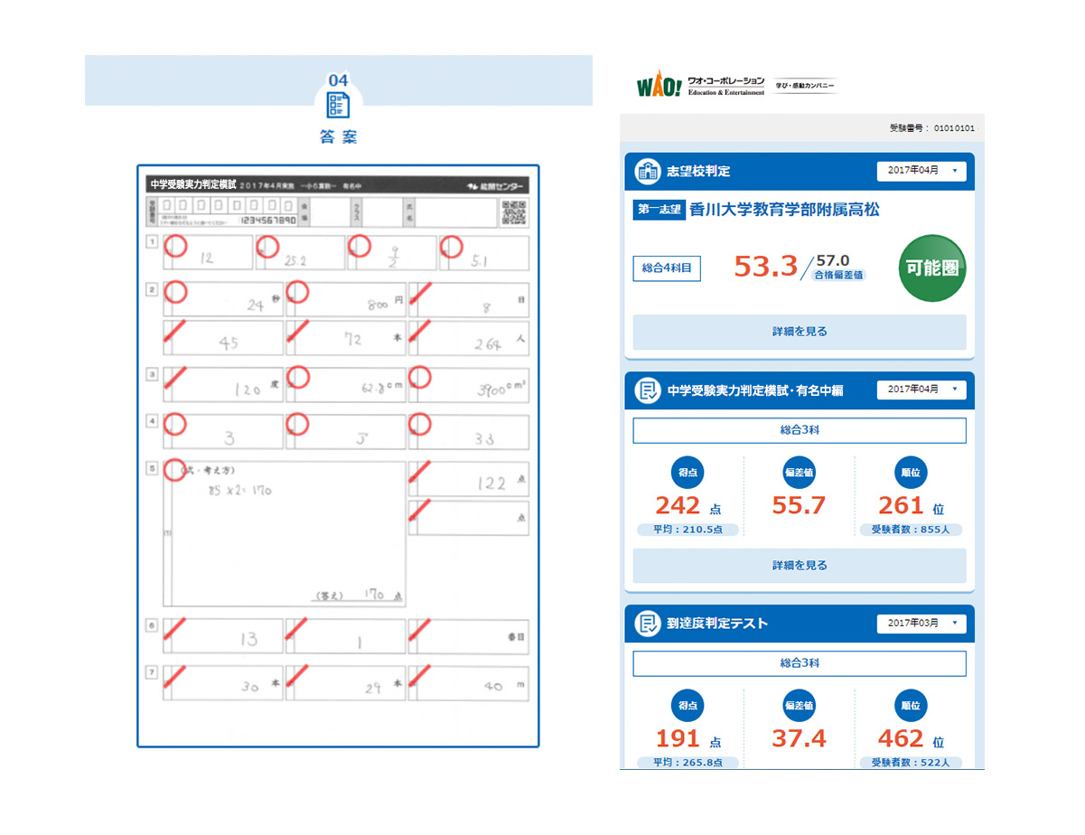2024年 能開センター 実力判定模試➕解説 セット 2024年 能開センター