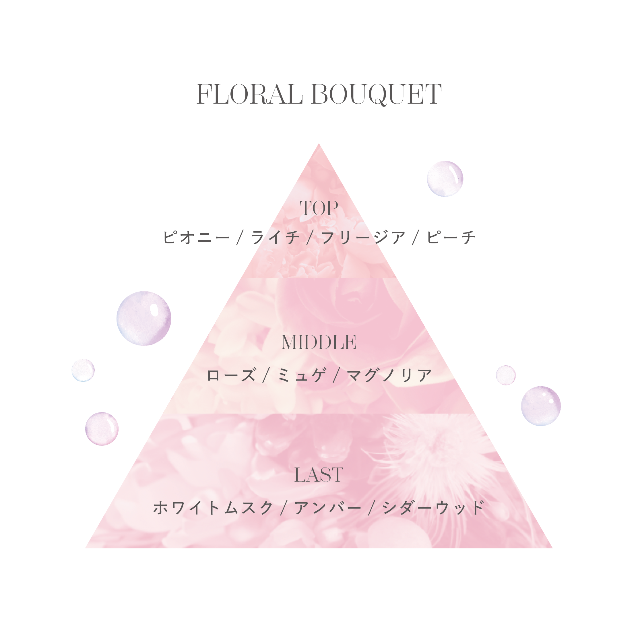 旧サイト】りぃちゃんオリジナル香水『pure quank』お渡し会＆商品購入