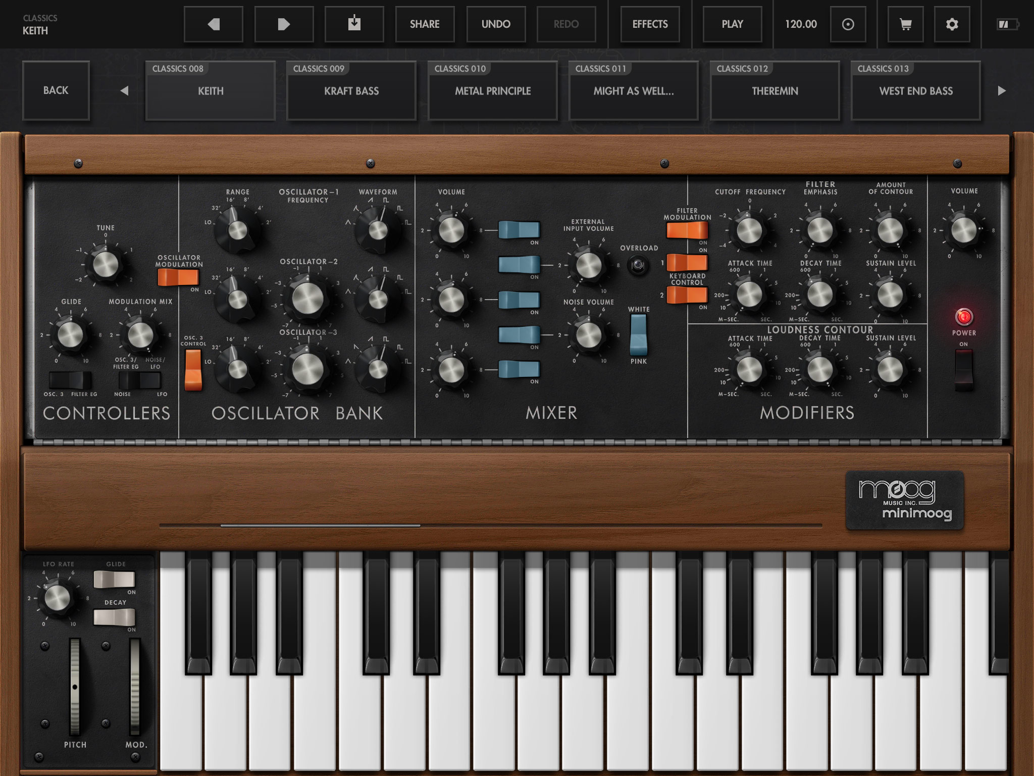 Minimoog Model D Ver. 1.1.0 アップデート | WAVEFORM LAB