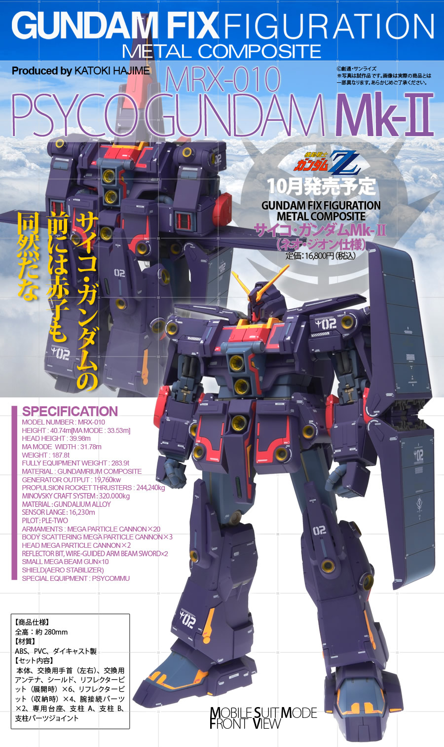 GUNDAM FIX FIGURATION METAL COMPOSITE サイコ・ガンダムMk-II（ネオ