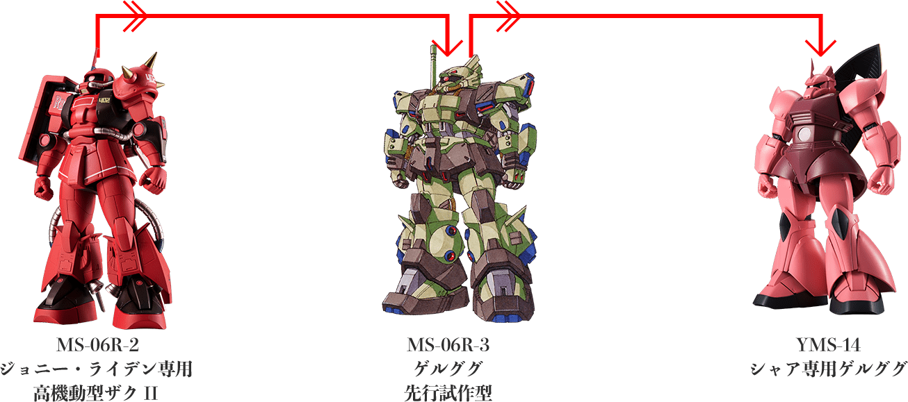 YMS-14 シャア専用ゲルググ MS開発秘録 | ROBOT魂 ver. A.N.I.M.E.