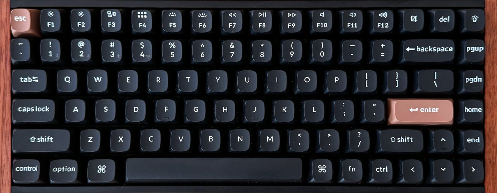 The Keychron K2 HE - Tao of Mac