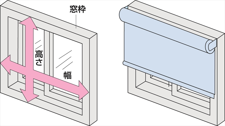 TIORIO(ティオリオ)ロールスクリーン | 立川機工株式会社
