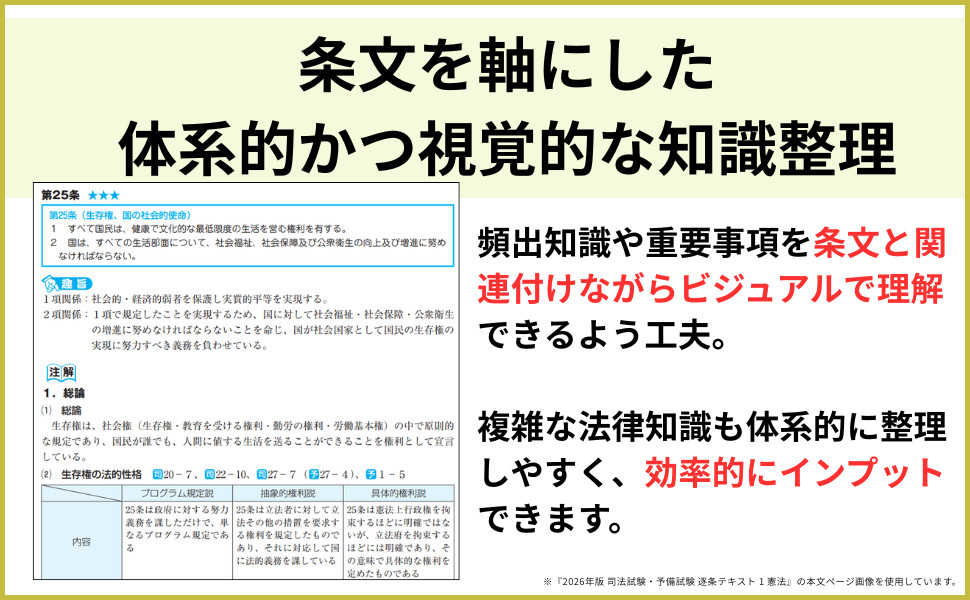 2026年版 司法試験・予備試験 逐条テキスト 6 民事訴訟法｜TAC株式会社