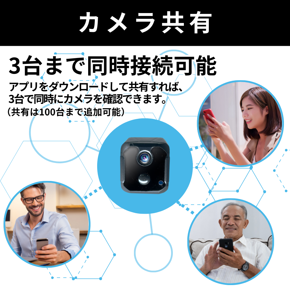 送料無料】匠ブランド ハイポータブルカメラ ポータブル型カメラ 超