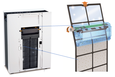 床置き型プラズマクラスター空気清浄機「FU-M1400」 | 株式会社高文