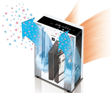 床置き型プラズマクラスター空気清浄機「FU-M1400」 | 株式会社高文