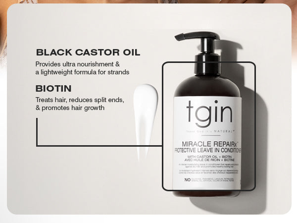 Miracle RepaiRx Protective Leave in Conditioner – Thank God It's