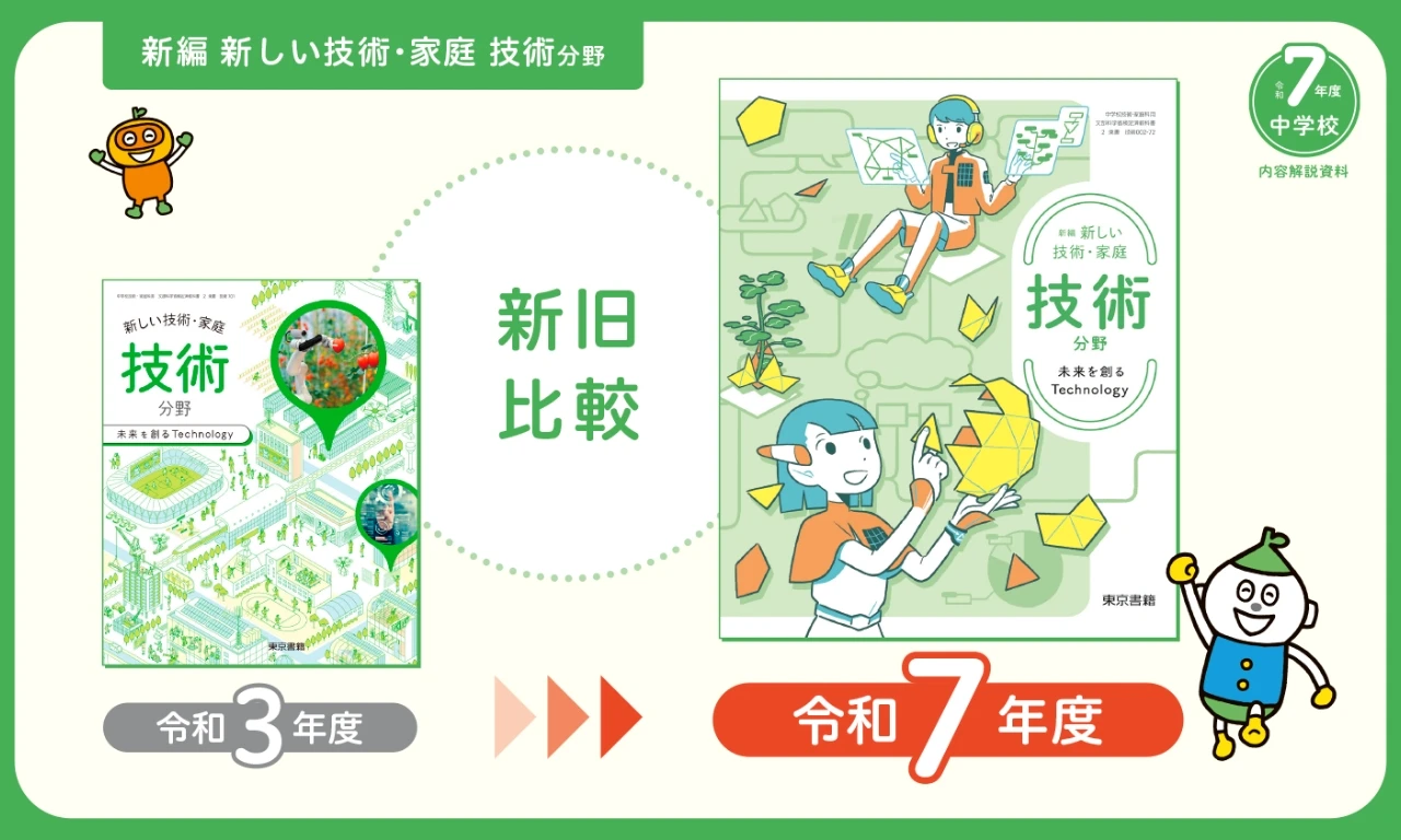 新編 新しい技術・家庭 技術分野 | 令和7年度用 中学校教科書の紹介