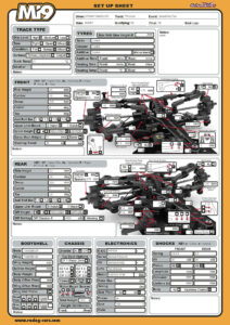 Mi9セッティングシート SpeedKingTour ＠TMサーキット | HONEST-オネスト