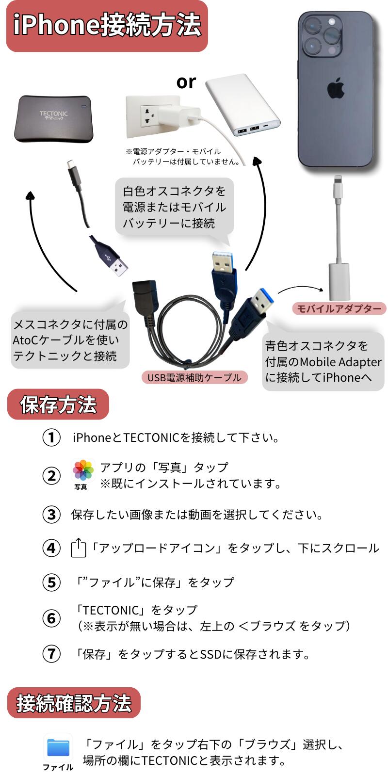 tectonic-storage.jp - 外付けSSD