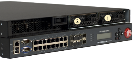 Platform Maintenance