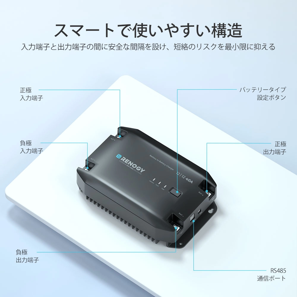 Renogy 12V 40A DC-DC 走行充電器