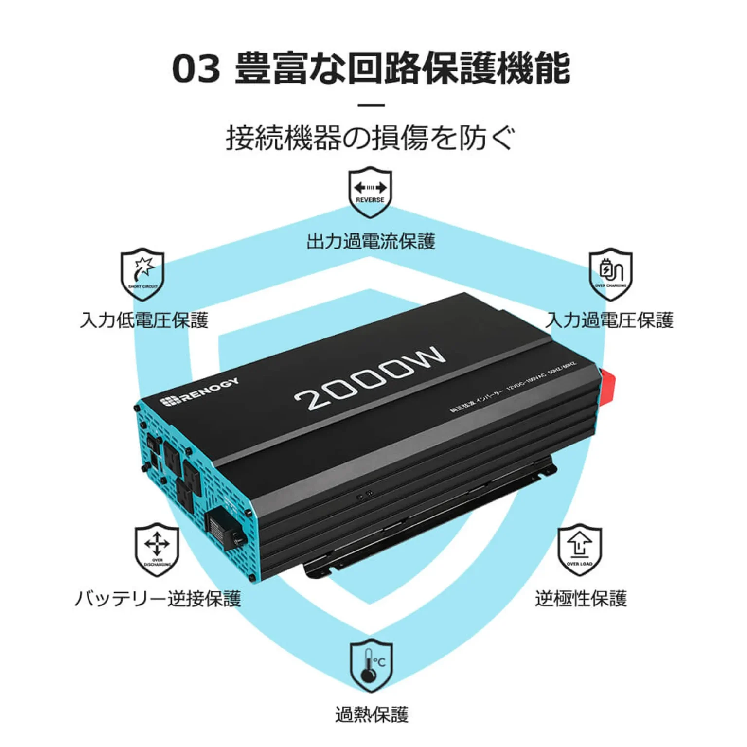 RENOGY 正弦波インバーター 2000W 12V 50/60HZ切替可能 (リモコン