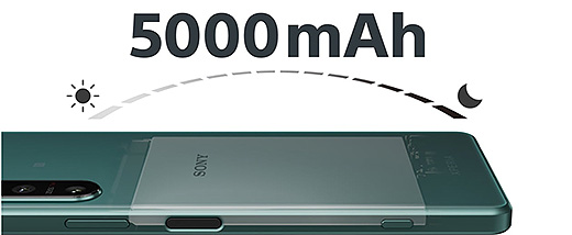 ソニーストアからSIMフリースマートフォン『Xperia 5 IV』発売