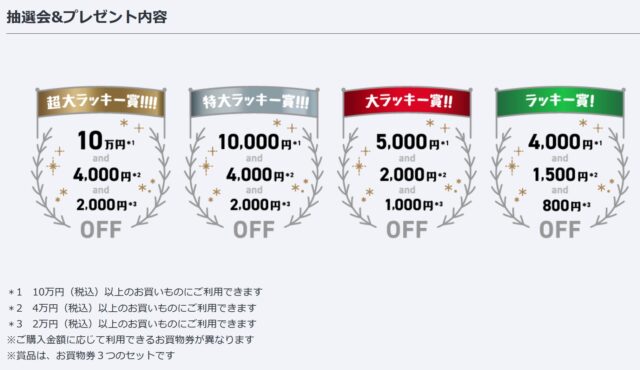 抽選しないと損！】PlayStationもXperiaもVAIOも利用OK！ 最大10万円分