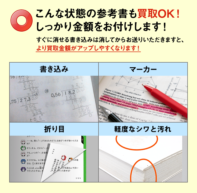 参考書を高く買取します！」｜参考書高価買取の【テキスタ】